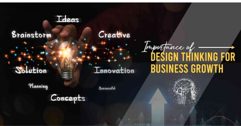 Design Thinking Principles & Process