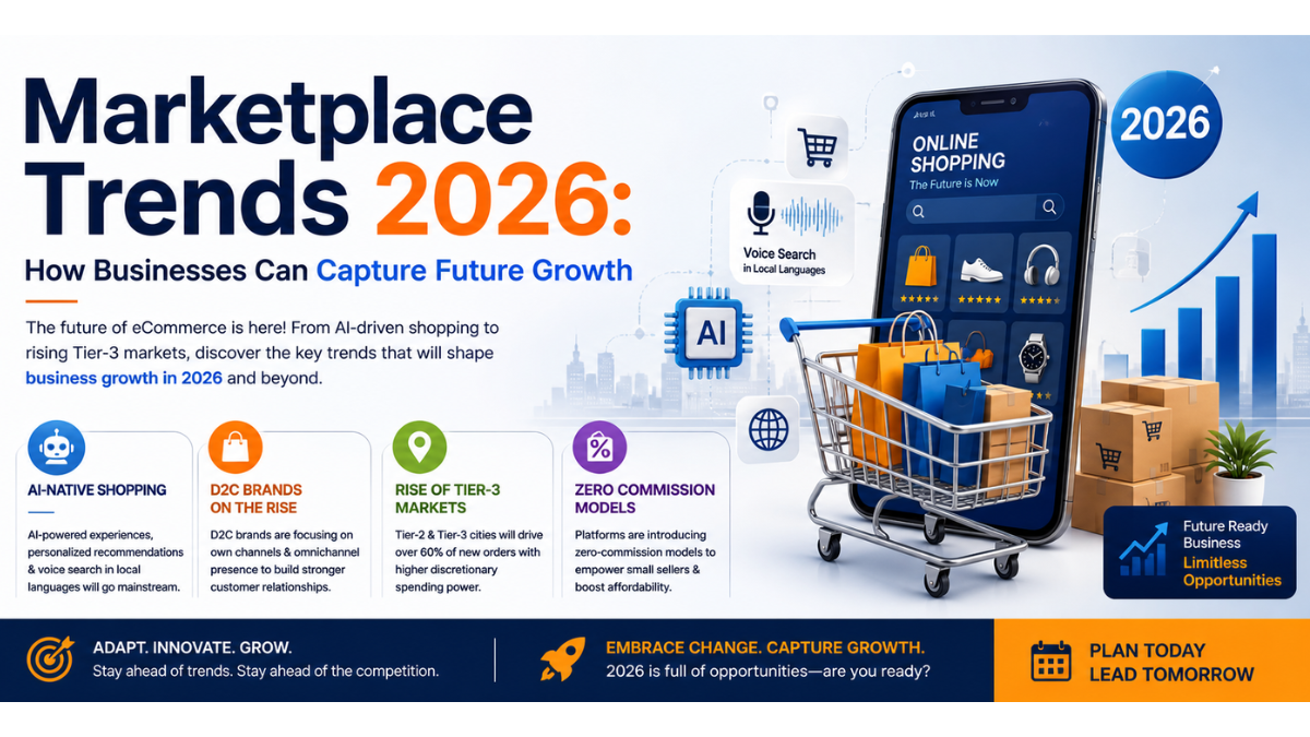 Marketplace Trends 2026: How Businesses Can Capture Future Growth