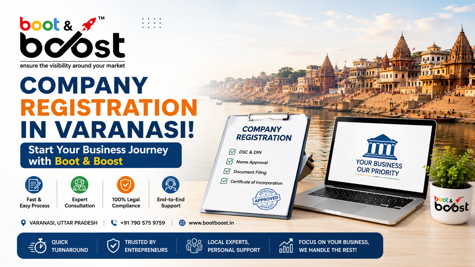 Company Registration in Varanasi: Step-by-Step Guide for Startups and Entrepreneurs (2026)
