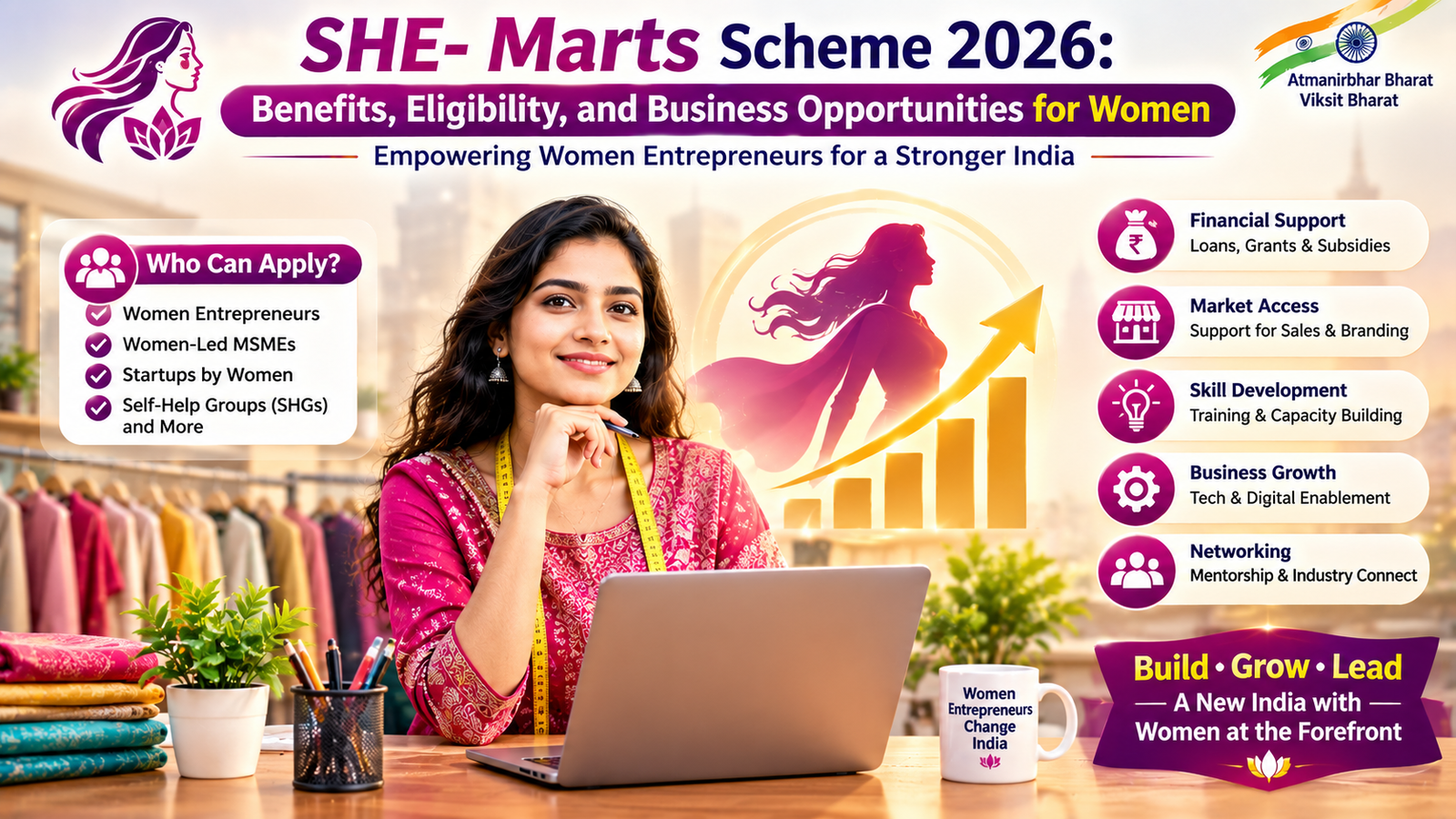 SHE- Marts Scheme 2026: Benefits, Eligibility, and Business Opportunities for Women