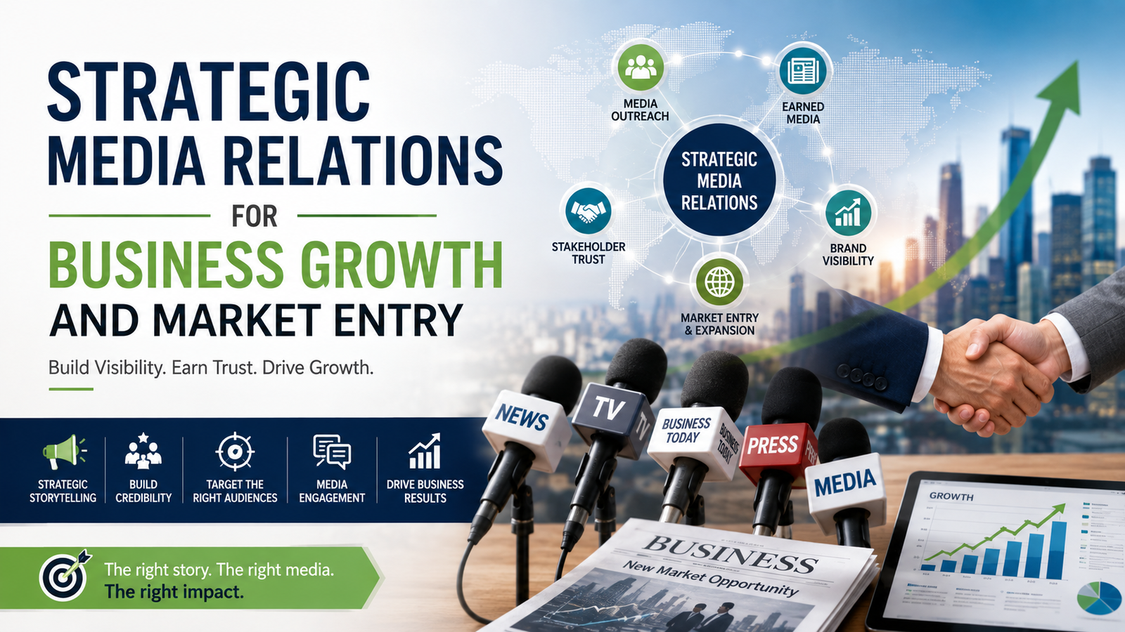 STRATEGIC MEDIA RELATIONS FOR BUSINESS GROWTH AND MARKET ENTRY
